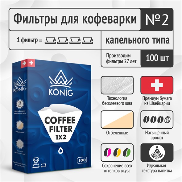 Фильтры бумажные для кофе, кофеварок, кофемашин белые KONIG №2 100 шт. - фото 28345